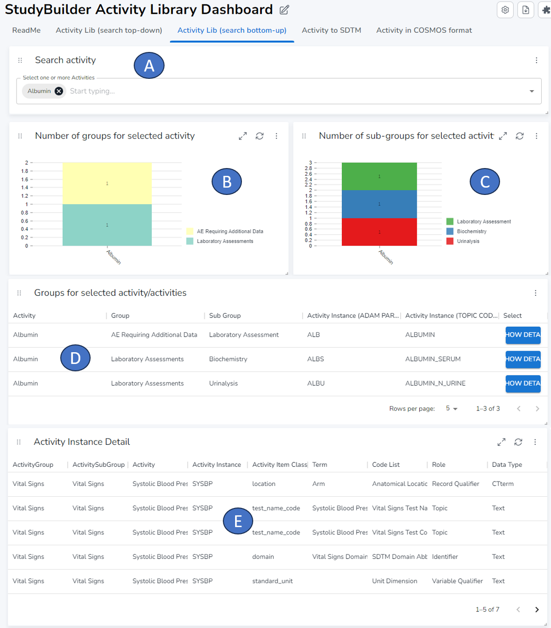 Screenshot for bottom-up content