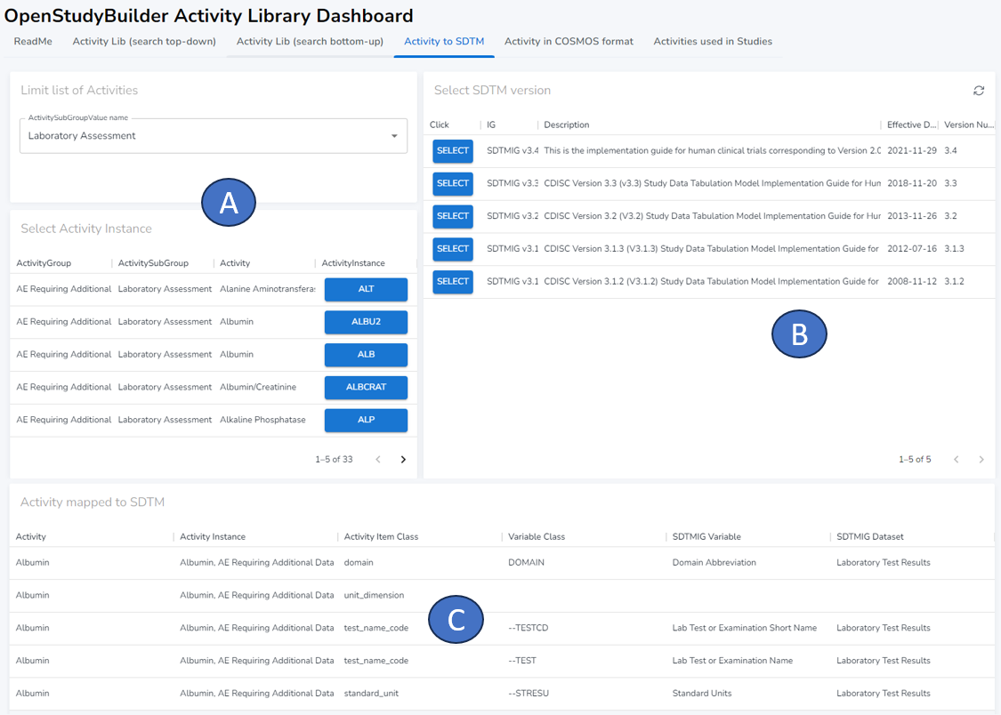 Screenshot for Activity to SDTM