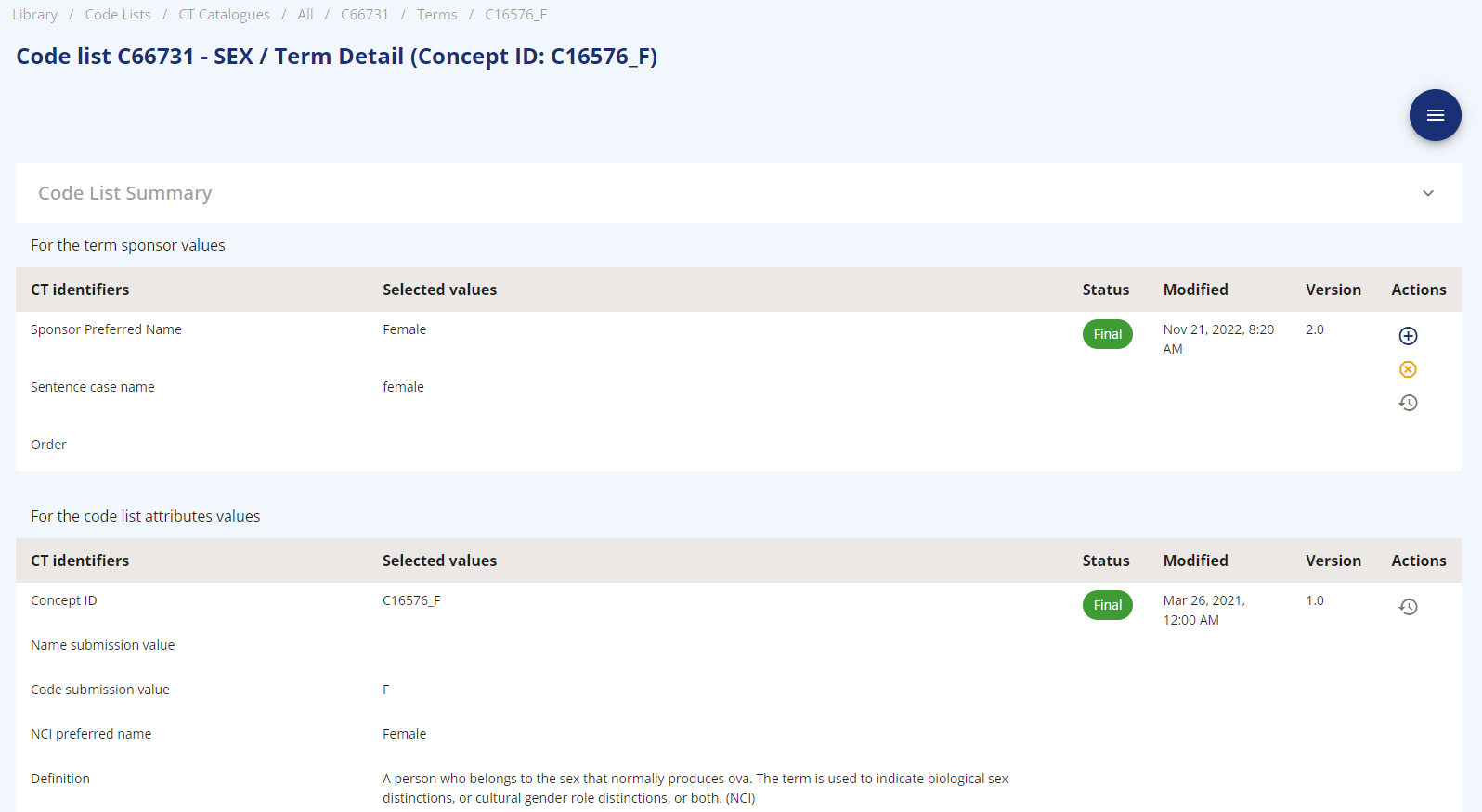 Screenshot for Terminology details for "F"​ in codelist "Sex"​