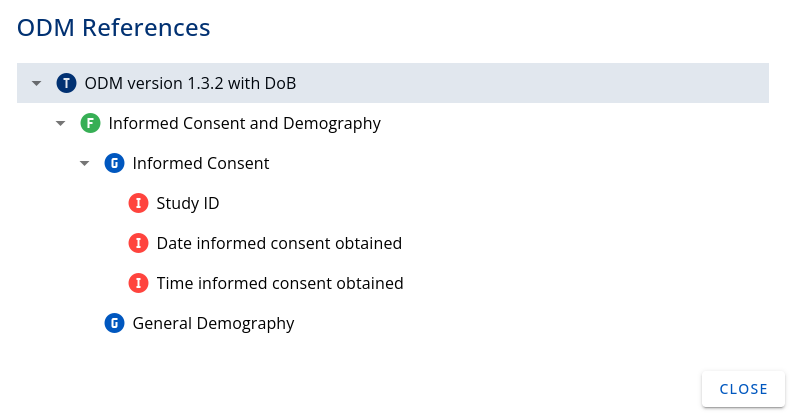 Relation of a Template with other CRF elements