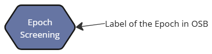 OpenStudyBuilder Epoch
