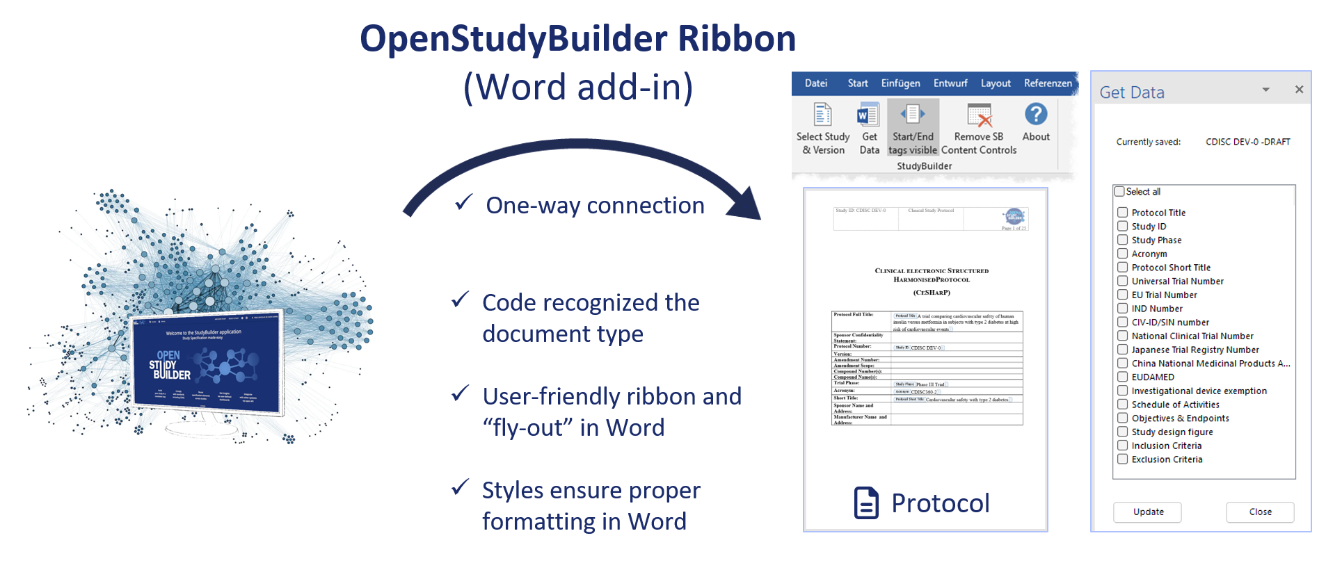 Schema to explain the process for the Word Add-In