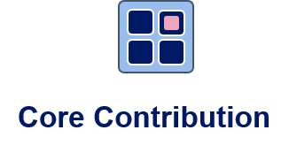 Core Contribution