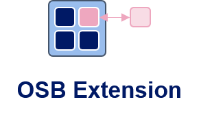 OSB Extension